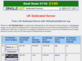 ukdedicatedserver.org