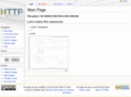 httpwiki.com
