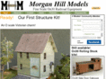 morganhillmodels.com