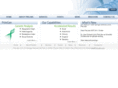 prelabs.com