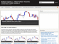 forex-signals.co.uk