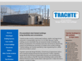 trachte-channelframe.com