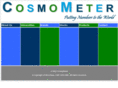 cosmometer.com
