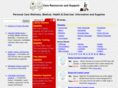 crsupport.info