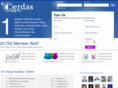 ecerdas.com