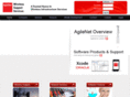agilenet.net