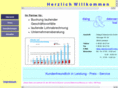 fibu-lohn.com
