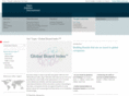 globalboardindex.com