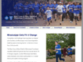 healthiermississippi.org