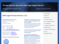 drlegalprocess.com