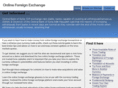 forexrepublic.com