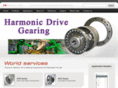 harmonicdrive.ca