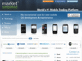 marketsimplified.com