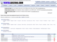 rentalarizona.com