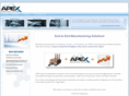 apexmfgsolutions.com