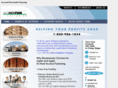 accountreceivablefinancing.org