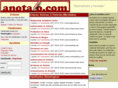anotalo.com