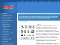 china-loadcells.com