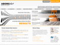aborg.com