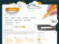 cypresstrader.com