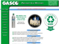 gascobumpit.com