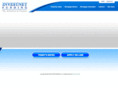investnetfunding.com