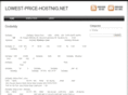 lowest-price-hosting.net