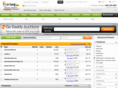domainaftermarket.asia