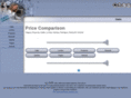 cialis-price-compare.com