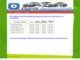 ducar-i.com