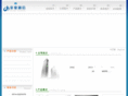 nbjinhao.com