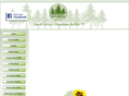thinksherwood.com