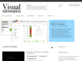 visualinformation.org