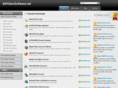allvideosoftware.net