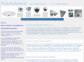 pointguard.nl