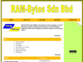 ram-bytes.com