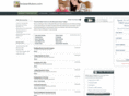 browardtutors.com