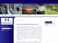 hanoverinc.com