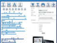 thaihotspots.com