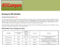 855compare.com