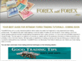 forexwithforex.com