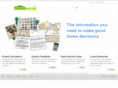 homewyse.com