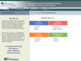 organizational-innovations.com