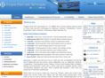 smartcardguru.com