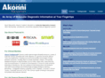 akonni.com