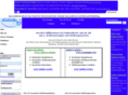aussendienstjobs.com