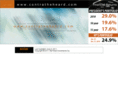 contratheheard.com