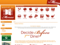 medicinehatmenus.com