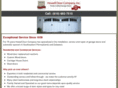 howelldoor.mobi