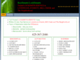 keysmarts.com